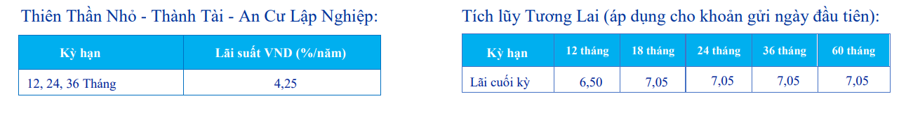 lai-suat-ngan-hang-acb-4